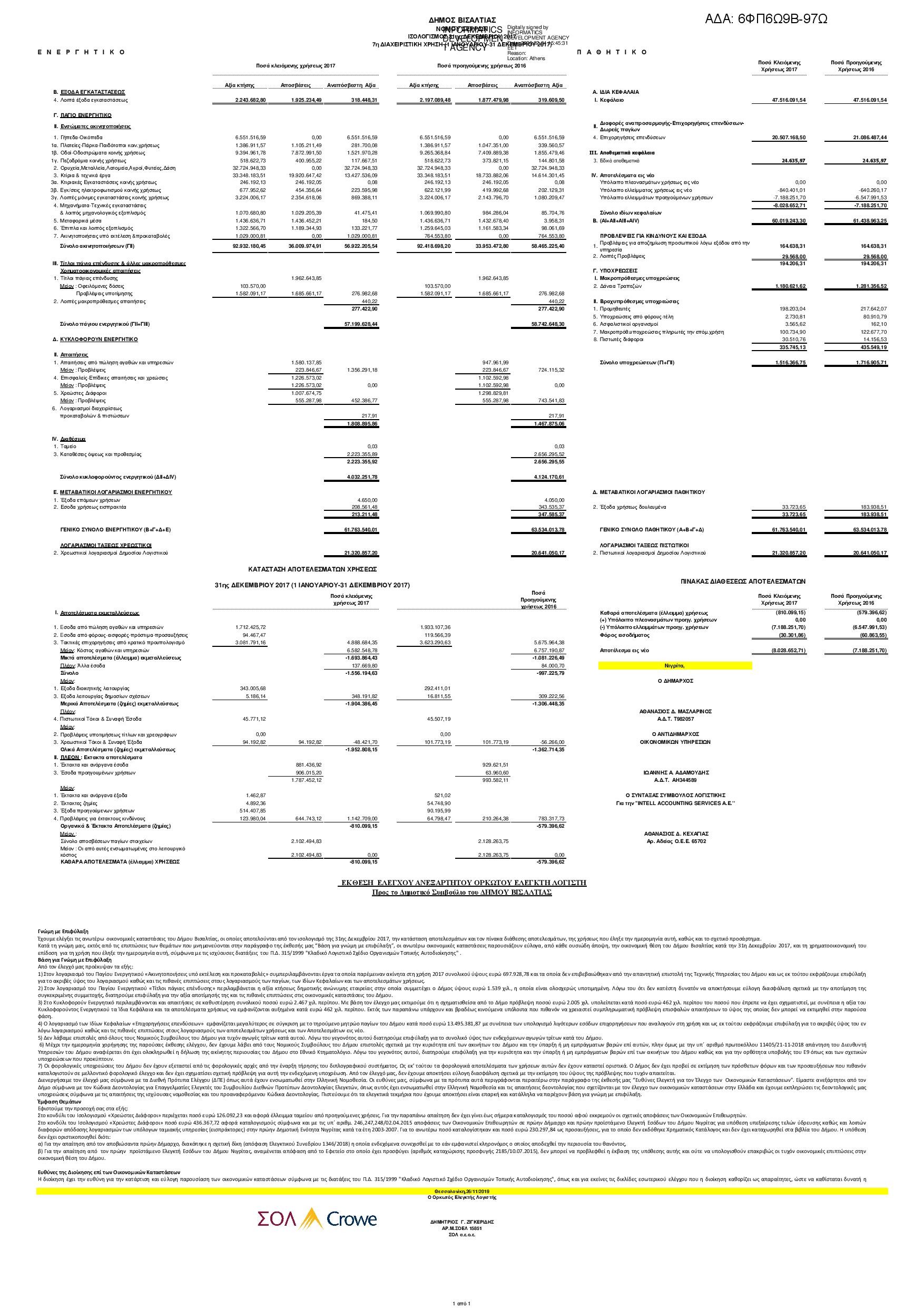 Document page 001