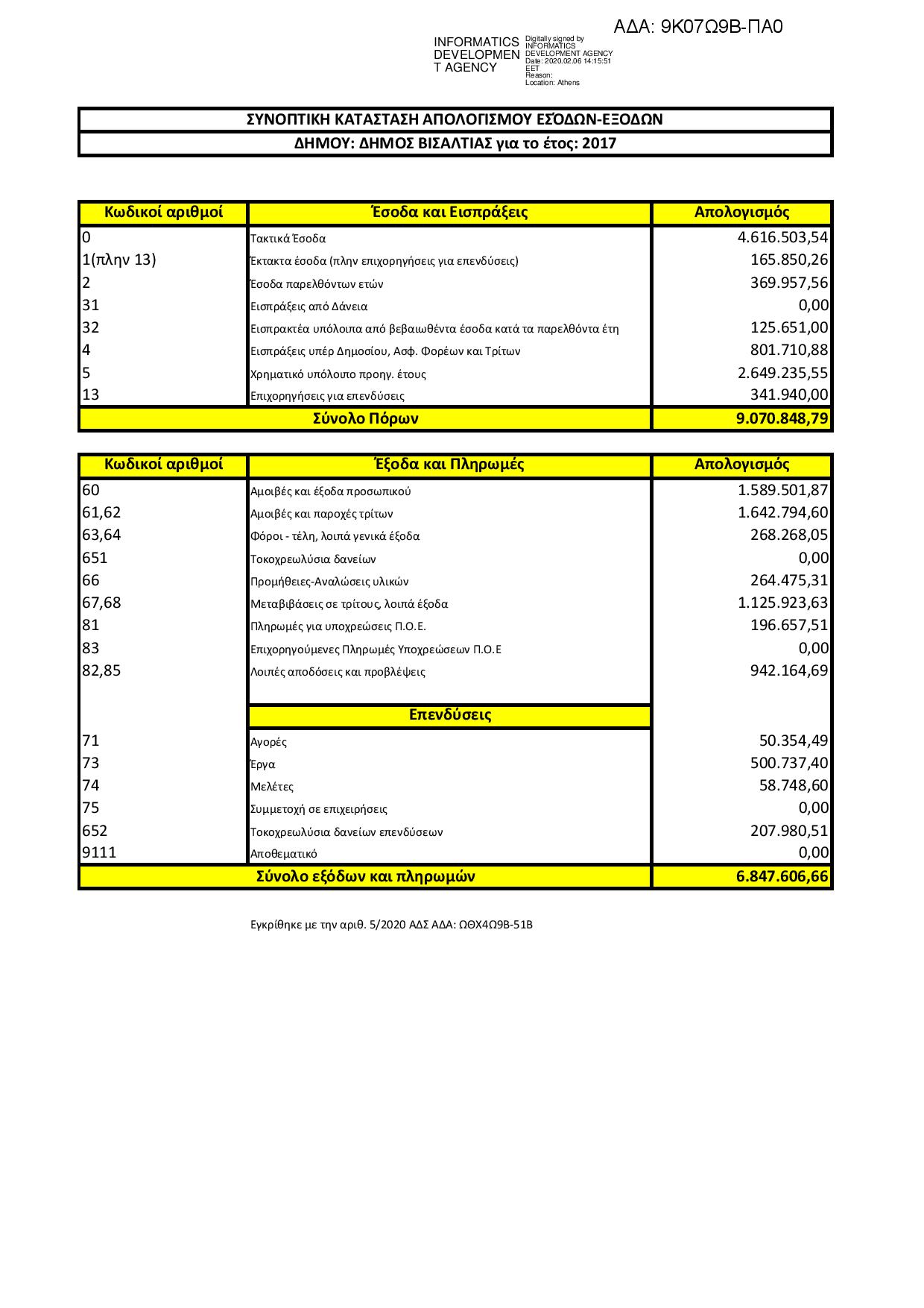 Document page 001 1